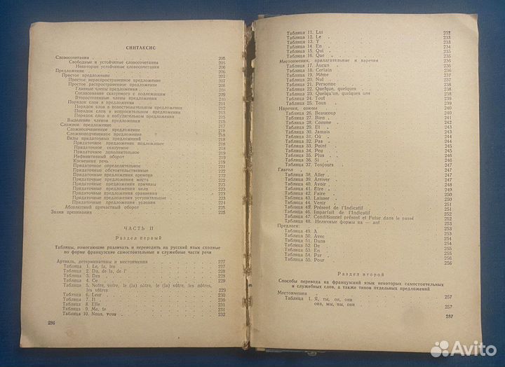1963г.Справочник по грамматике французского языка