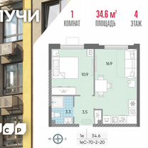 1-к. квартира, 34,6 м², 4/24 эт.