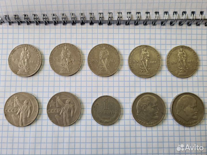 Юбилейные рубли СССР