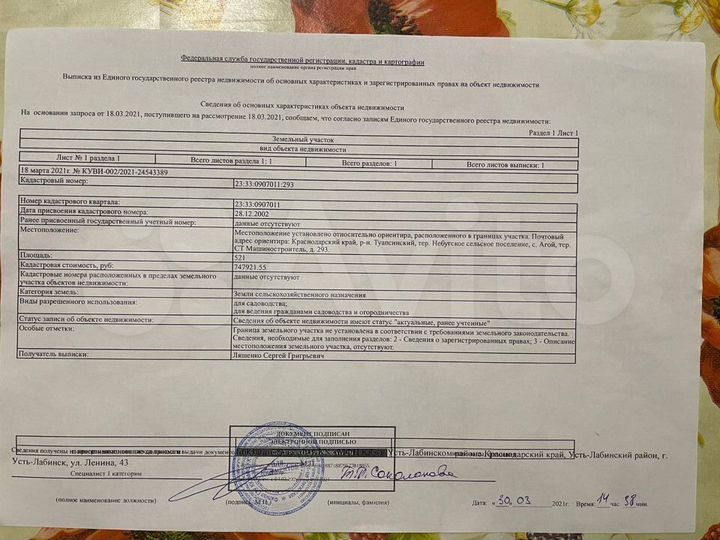 Участок 5,2 сот. (СНТ, ДНП)