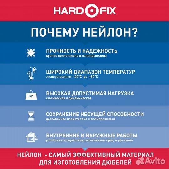 Дюбель-гвоздь Hard-Fix 6x40 мм цилиндрическая манжета нейлон (900 шт.)