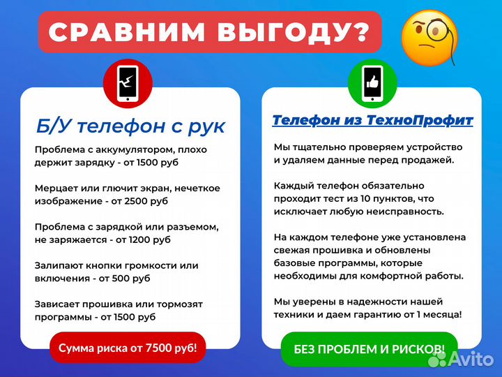 iPhone 7, 32 ГБ