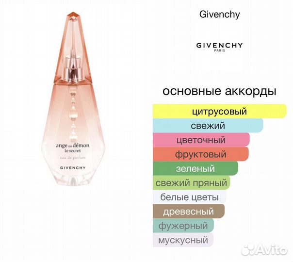 Парфюмерная вода Givenchy Ange ou Demon