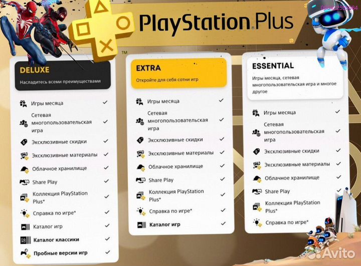 Подписка ps plus delux Украина ps5 ps4 (Арт.22486)