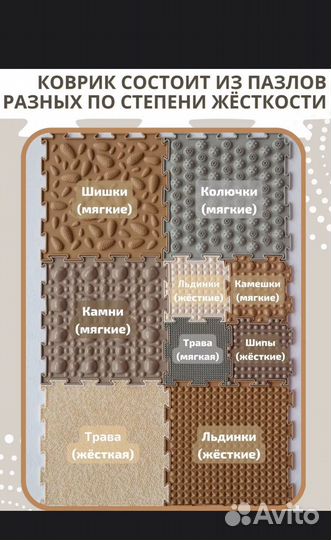 Ортопедический коврик ортодон