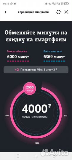 Промокод теле2