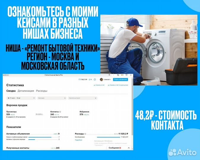 Авитолог. Продвижение бизнеса под ключ