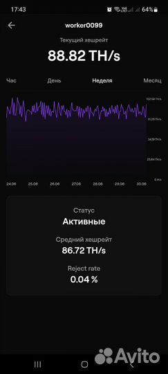 S19 88chip 86th на пломбе в Тамбове