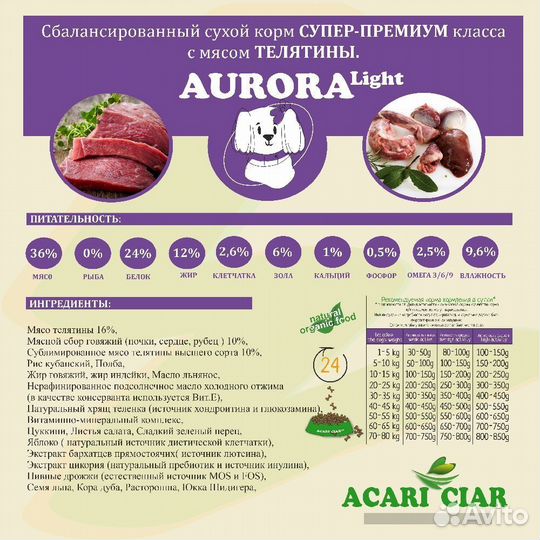 Аврора Лайт Мини гранула 5 кг