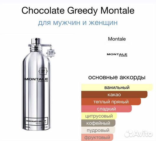 Montale chocolate greedy ра�зливная парфюмерия