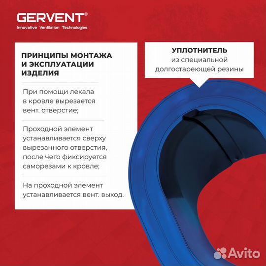 Система вентиляции для фальцевой, битумной кровли