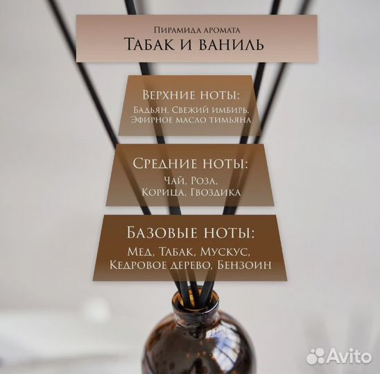 Ароматический диффузор