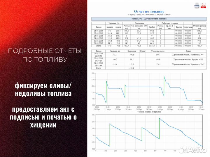 Gps трекер вега+блокировка авто