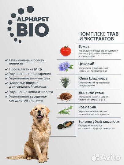 Сухой корм для собак AlphaPet WOW в Калининграде