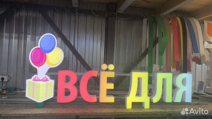 Рекламная вывеска Все для праздника