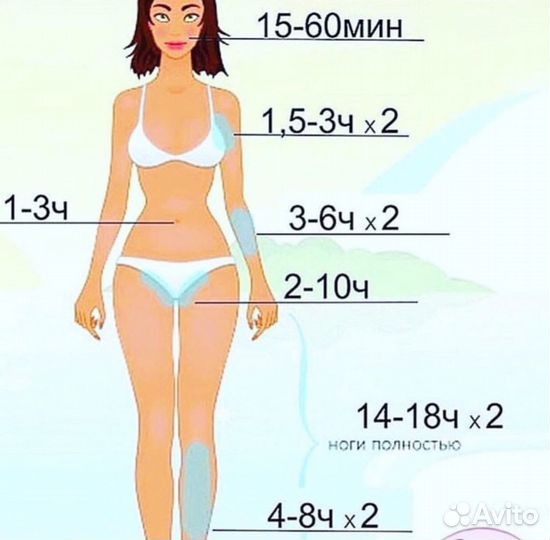 Электроэпиляция.Apilus.Москва.свао