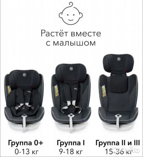 Happy Baby Unix Автокресло (0-36 кг)