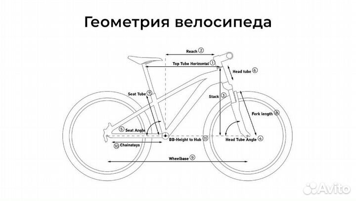 Велосипед Stern Attack 2.0 24