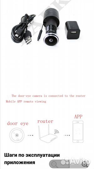 Видеоглазок вай-фай