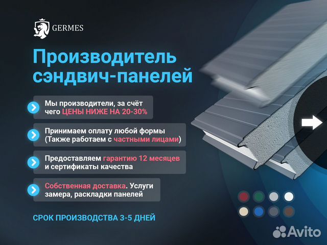 Сэндвич панели некондиция более 2500 м2