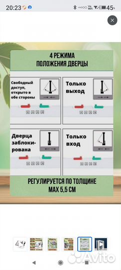 Дверца для кошек и собак