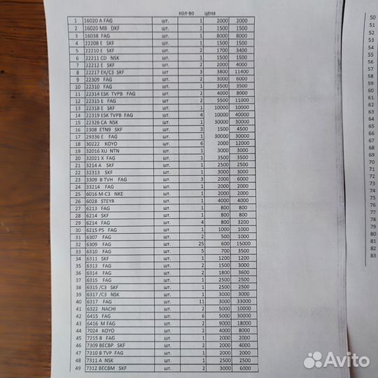 Продам импортные подшипники