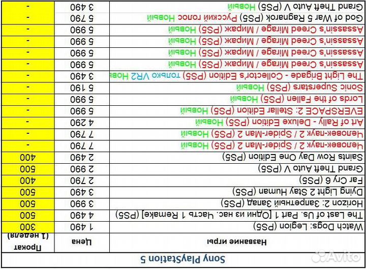 Игры PS4 PS5 Switch Xbox 360 ONE 24.10.23