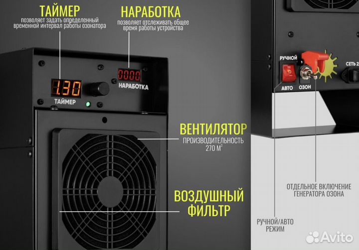 Промышленный озонатор sunrays air-clean 40 грамм