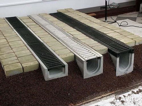 Водоотводные лотки топ-качество