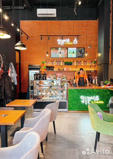 Открытие кофейни /пекарни/ управление / развитие