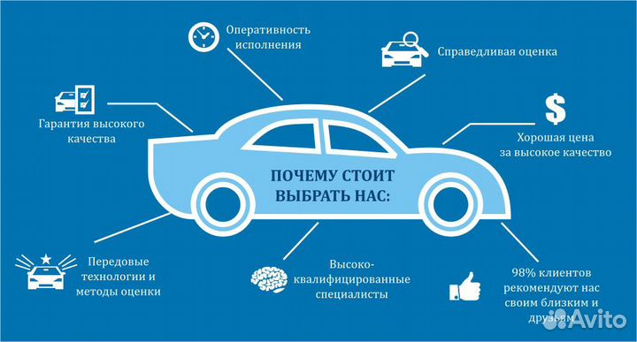 Независимый оценщик эксперт, тепловизионный осмотр