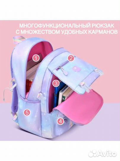 Рюкзак для девочки