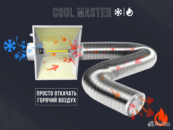 Кулмастер cool master для ламп днат до 1000W