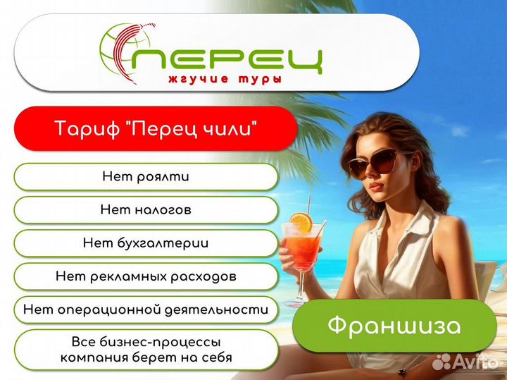 Франшиза турагентство под ключ Безубыточная франши