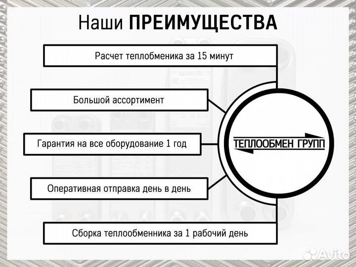 Паяный пластинчатый теплообменник для майнинга