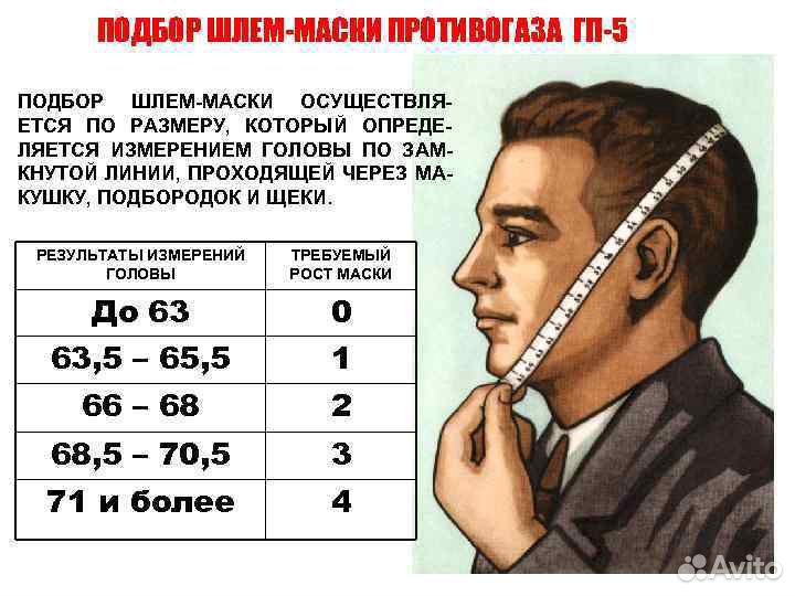 Противогаз гп-5 с хранения