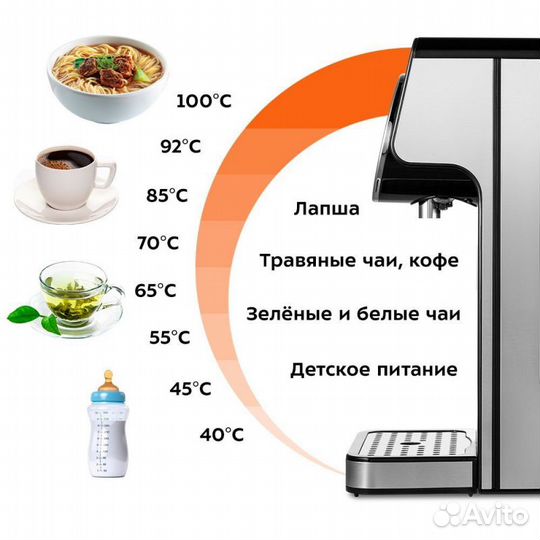 Kitfort кт-2510