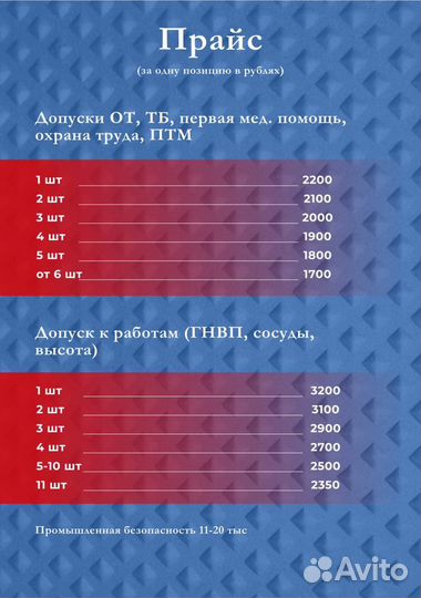 Онлайн обучение на машиниста, водителя