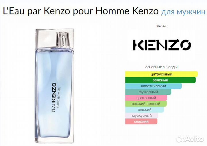 Туалетная вода L'Eau par Kenzo pour Homme 100мл