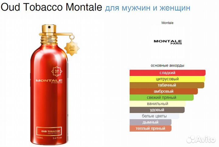 Montale 100мл. Ассортимент