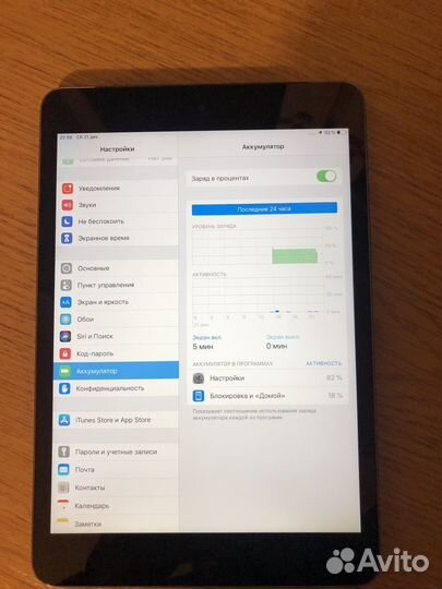 Планшет apple iPad mini 2