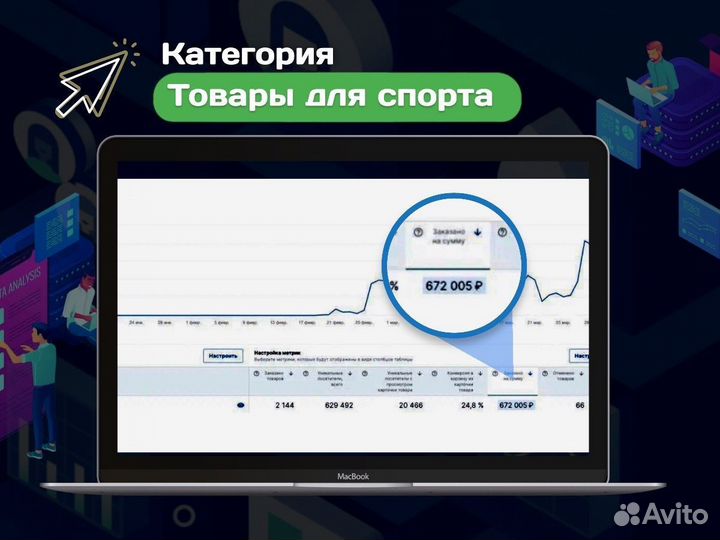 Бизнес на Wildberries под ключ без рисков