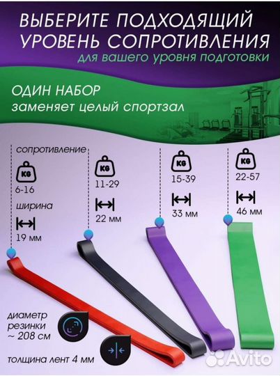 Фитнес резинки эспандер жгуты спортивные