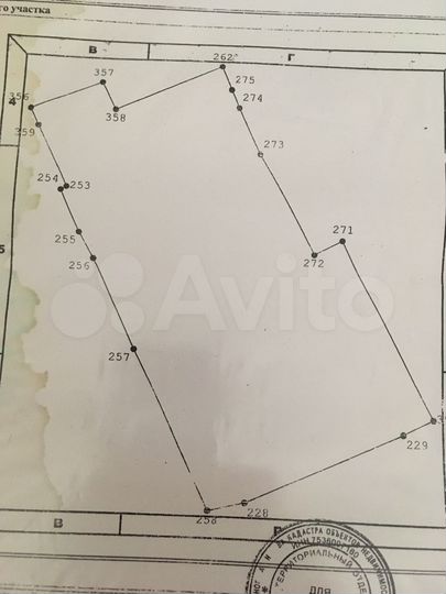 Участок 19,9 сот. (ИЖС)