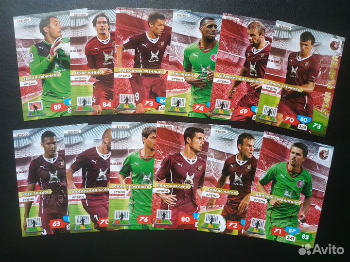 Карточки футболистов клубов Рфпл 2013-2014