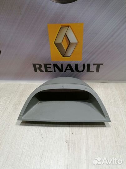 Стоп-сигнал Фонарь renault symbol