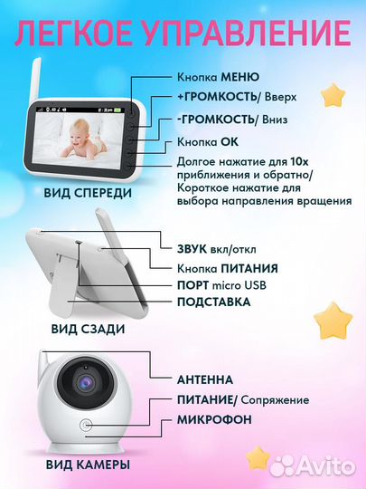 Видео няня с монитором