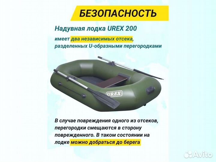 Лодка пвх надувная для рыбалки 200 см urex 200