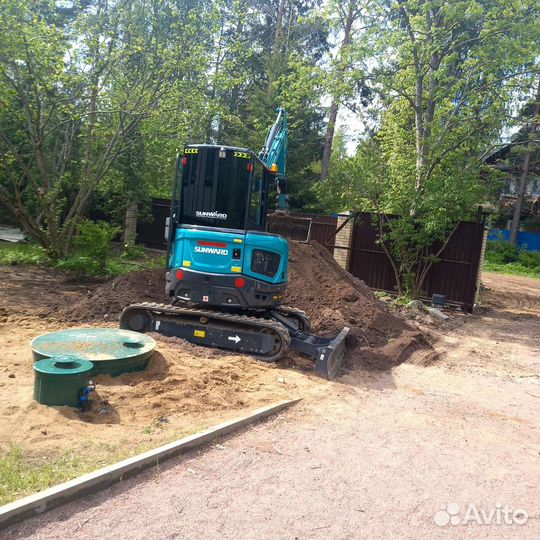 Услуги. Мини экскаватора, Аренда миниэкскаватора