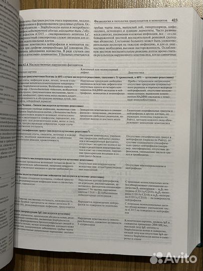 Внутренние болезни по Тинсли Р. Харрисону